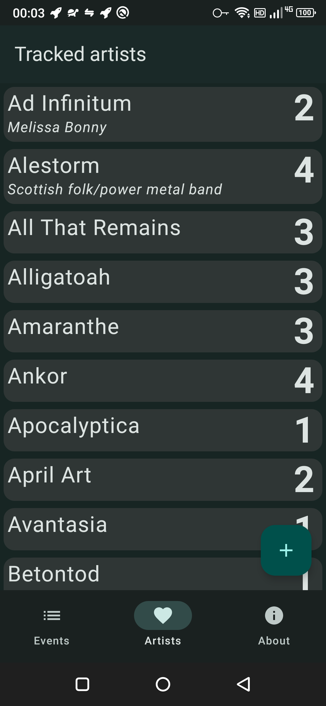 Schedule view